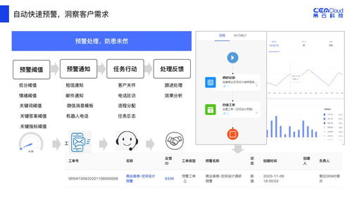 元氣森林簽約策云科技 數(shù)據(jù)智能驅(qū)動產(chǎn)品創(chuàng)新與計算機網(wǎng)絡(luò)工程新突破